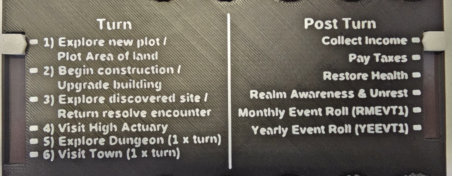 2D6 Realm - Player Dashboard