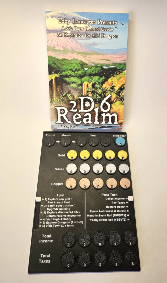 2D6 Realm - Player Dashboard